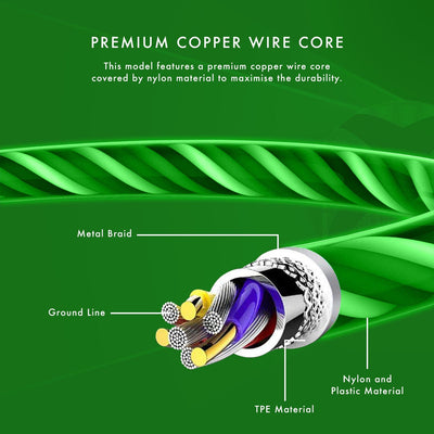 Official Xbox Series X and Series S LED USB C Charge Cable